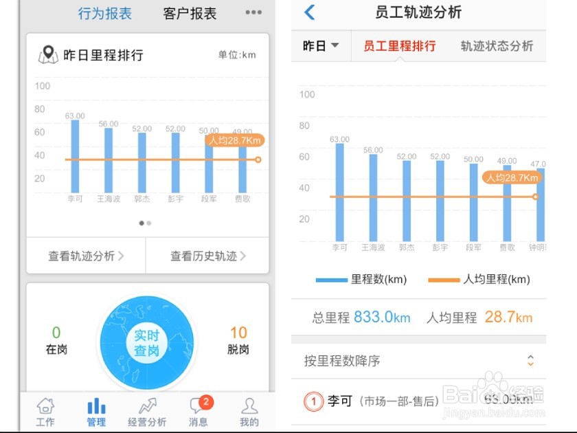 外出巡检员怎么考勤