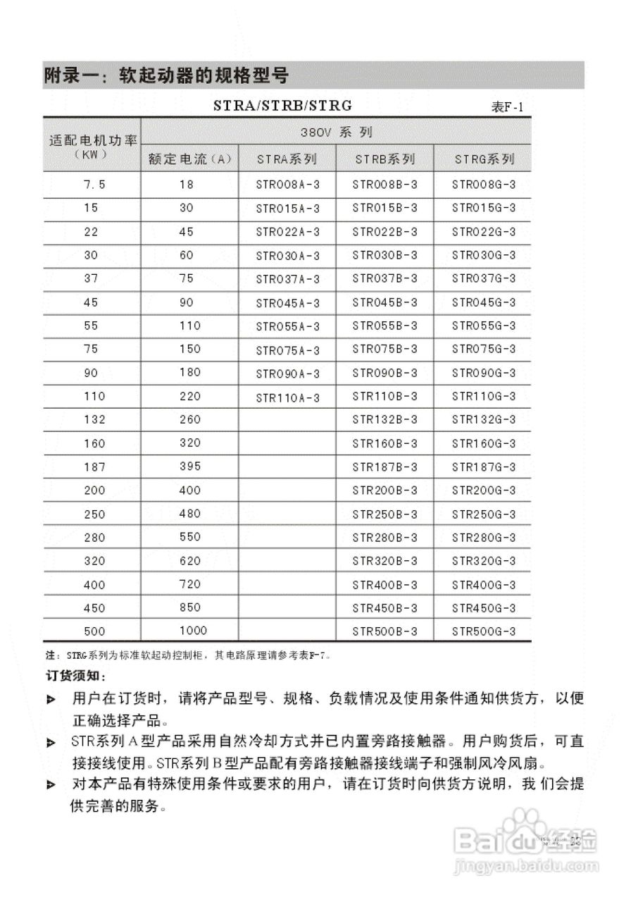 STR系列A/B/G型软起动器说明书V6.3:[4]