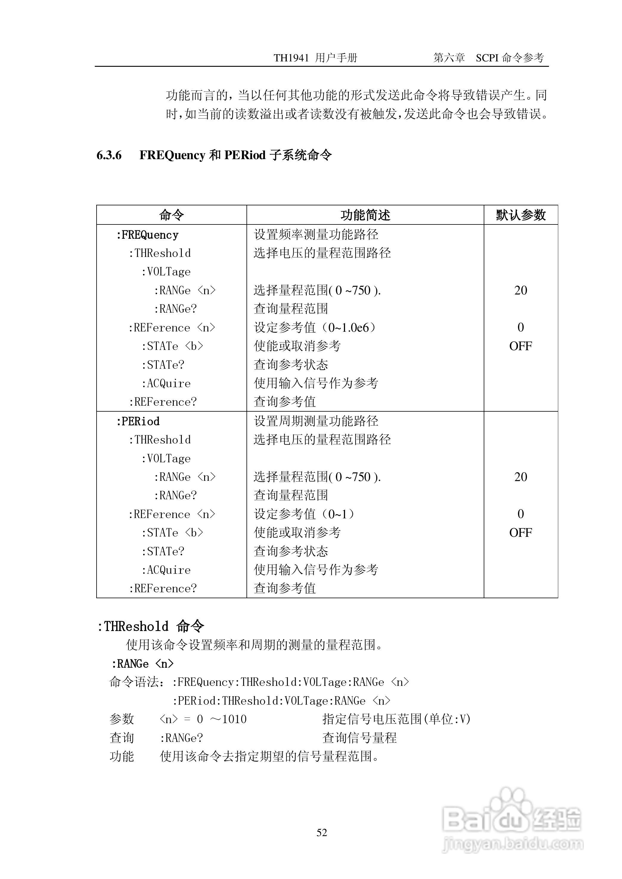 锦流源电子TH1941数字多用表说明书:[6]