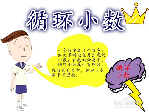 循环小数手抄报