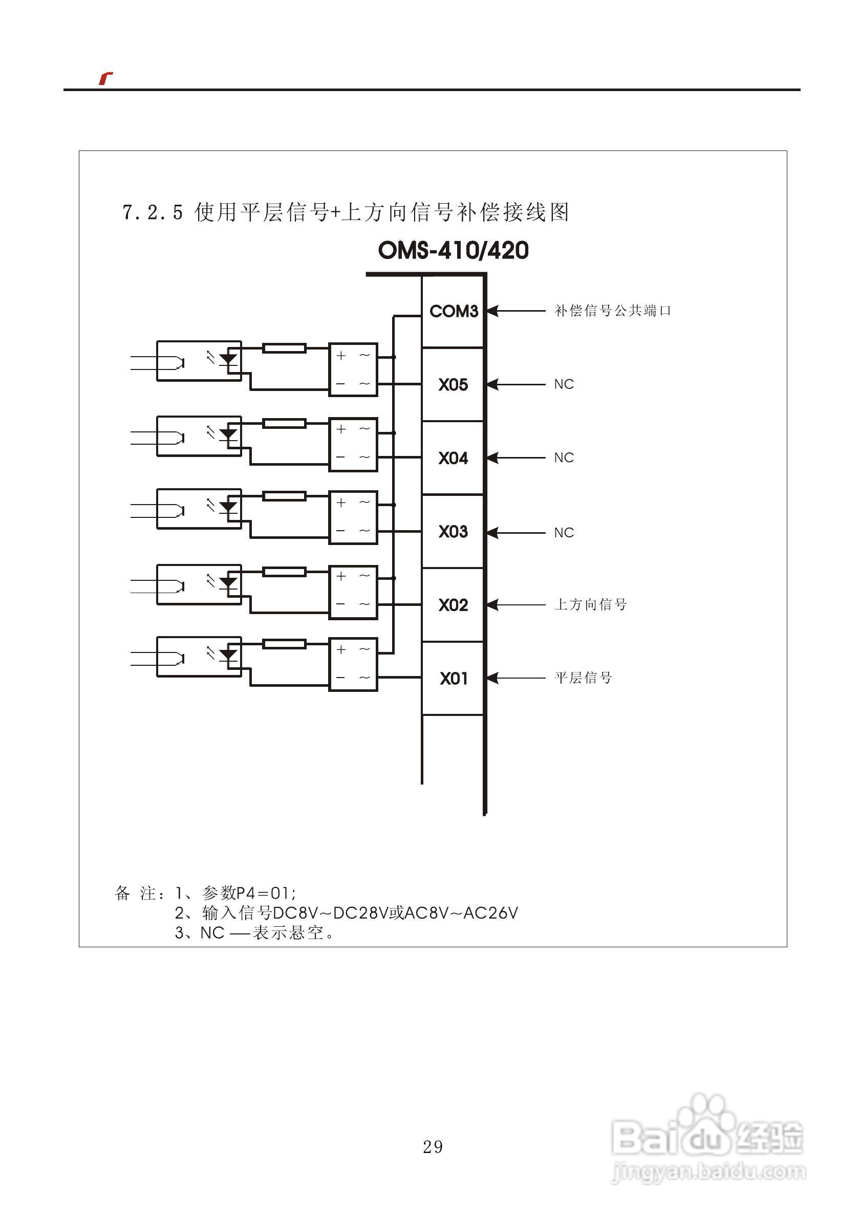 艾特电子OMS-410/420电梯载荷测量装置使用手册:[3]