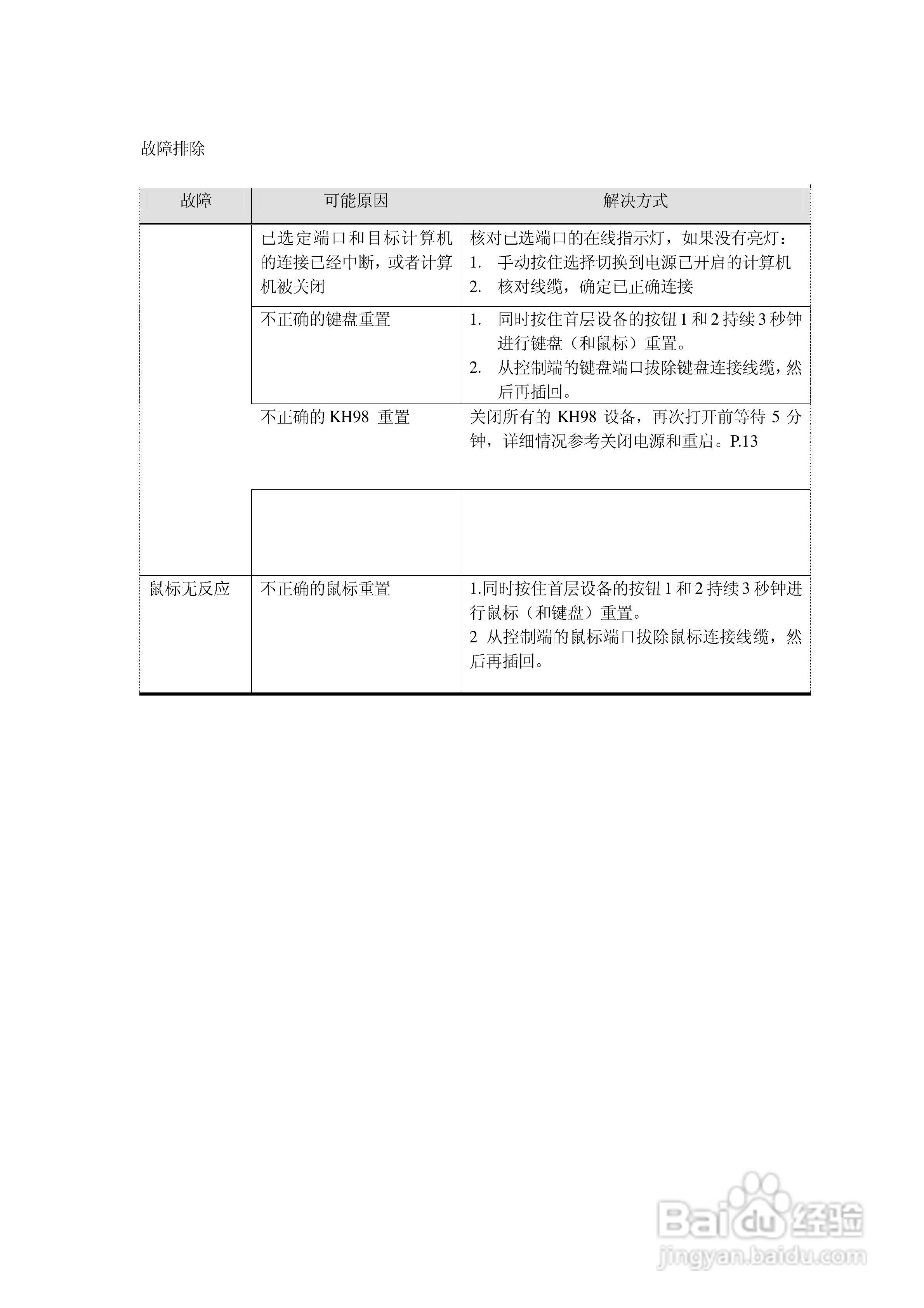KH-98 KVM切换器用户手册:[7]