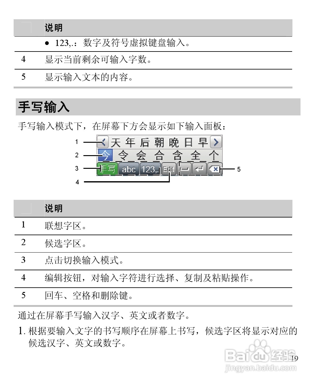 华为C7260手机使用说明书:[3]