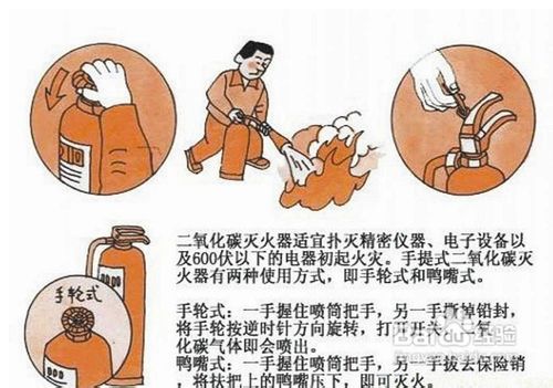 二氧化碳灭火器的使用方法