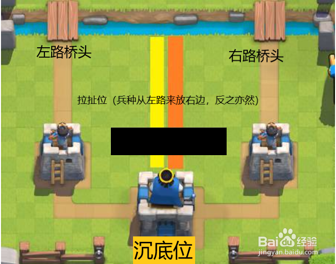 皇室战争戈仑石人最强卡组