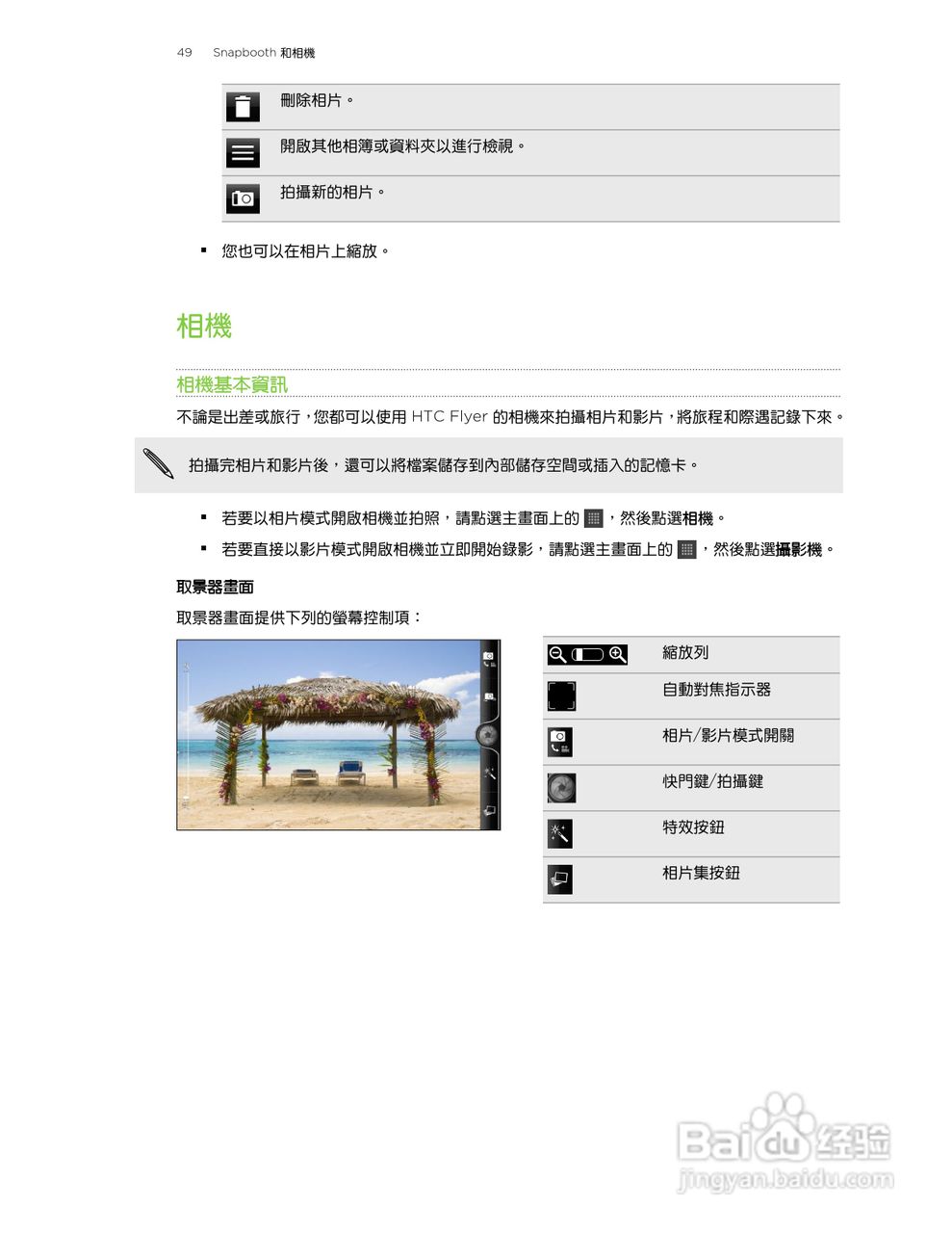 多普达HTC Flyer P512手机使用说明书:[5]