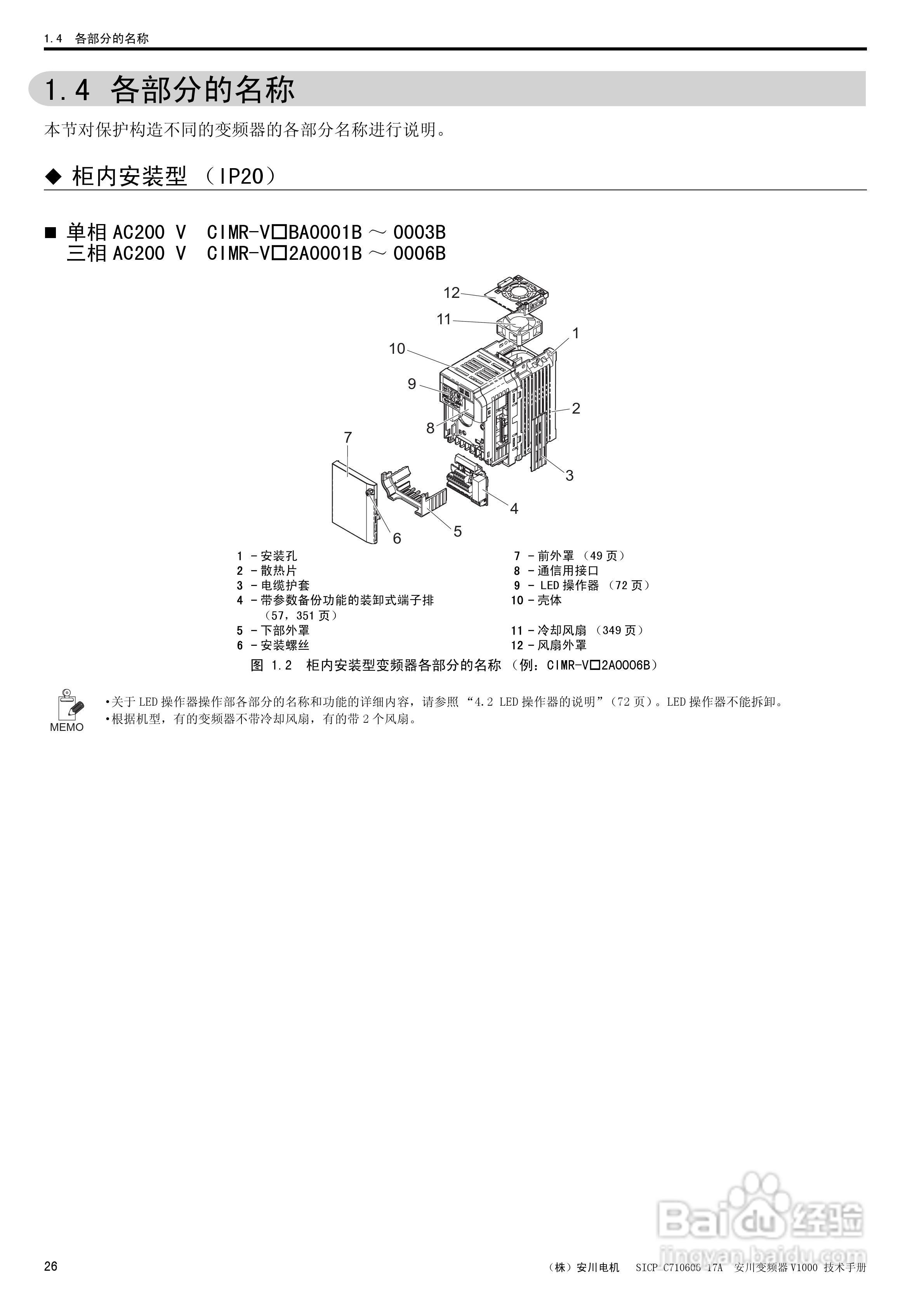 安川CIMR-V4A0011F型变频器使用说明书:[3]