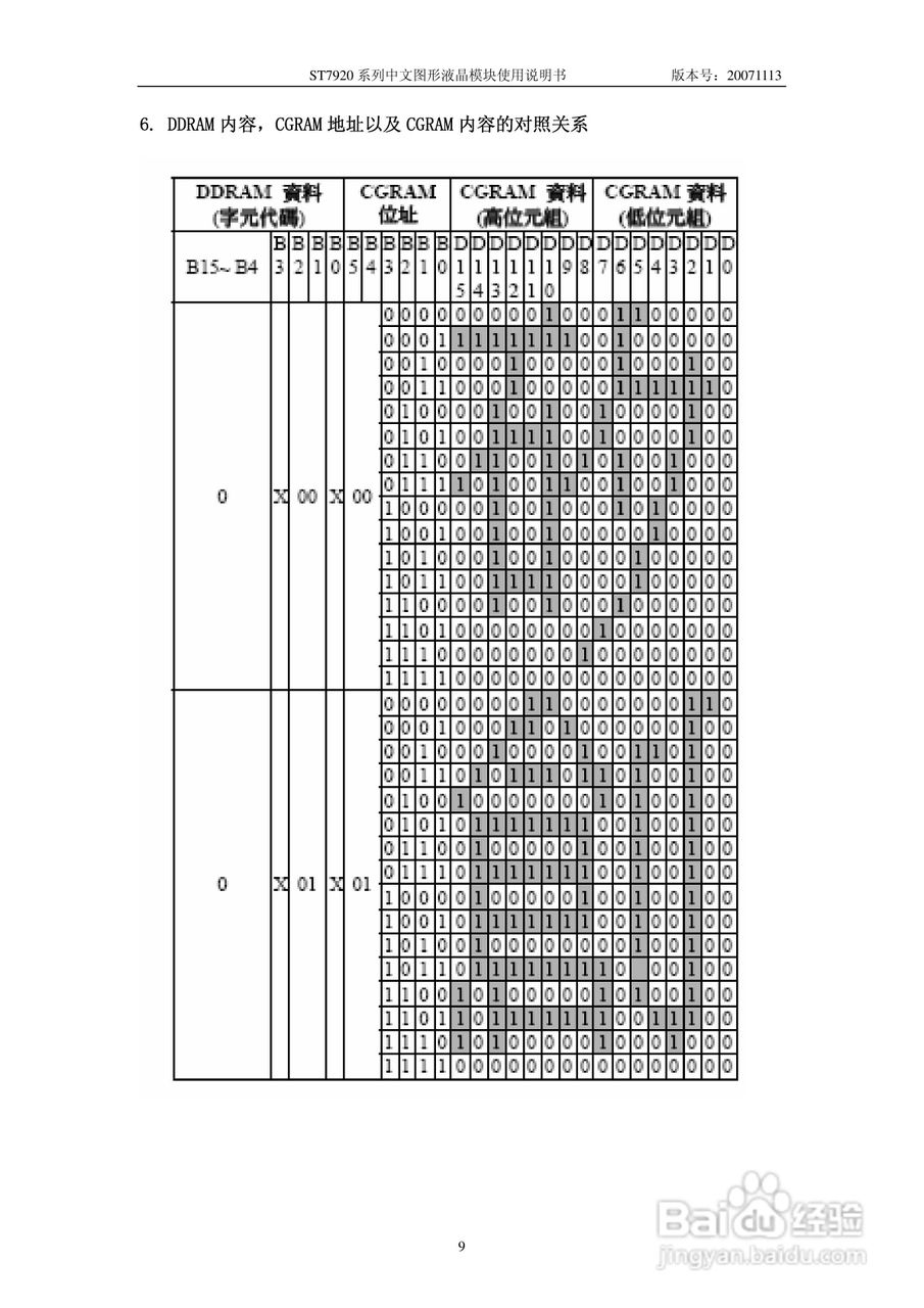 亚斌ST792系列中文图形液晶模块使用说明书:[1]