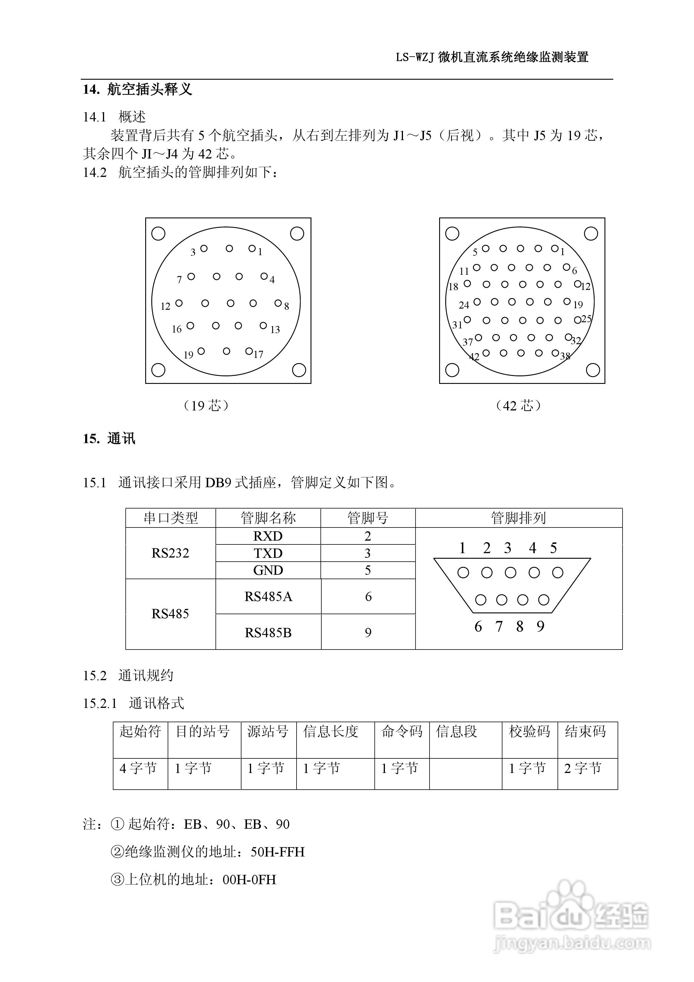 隆胜LS-WZ微机直流系统绝缘监测装置使用说明书:[2]