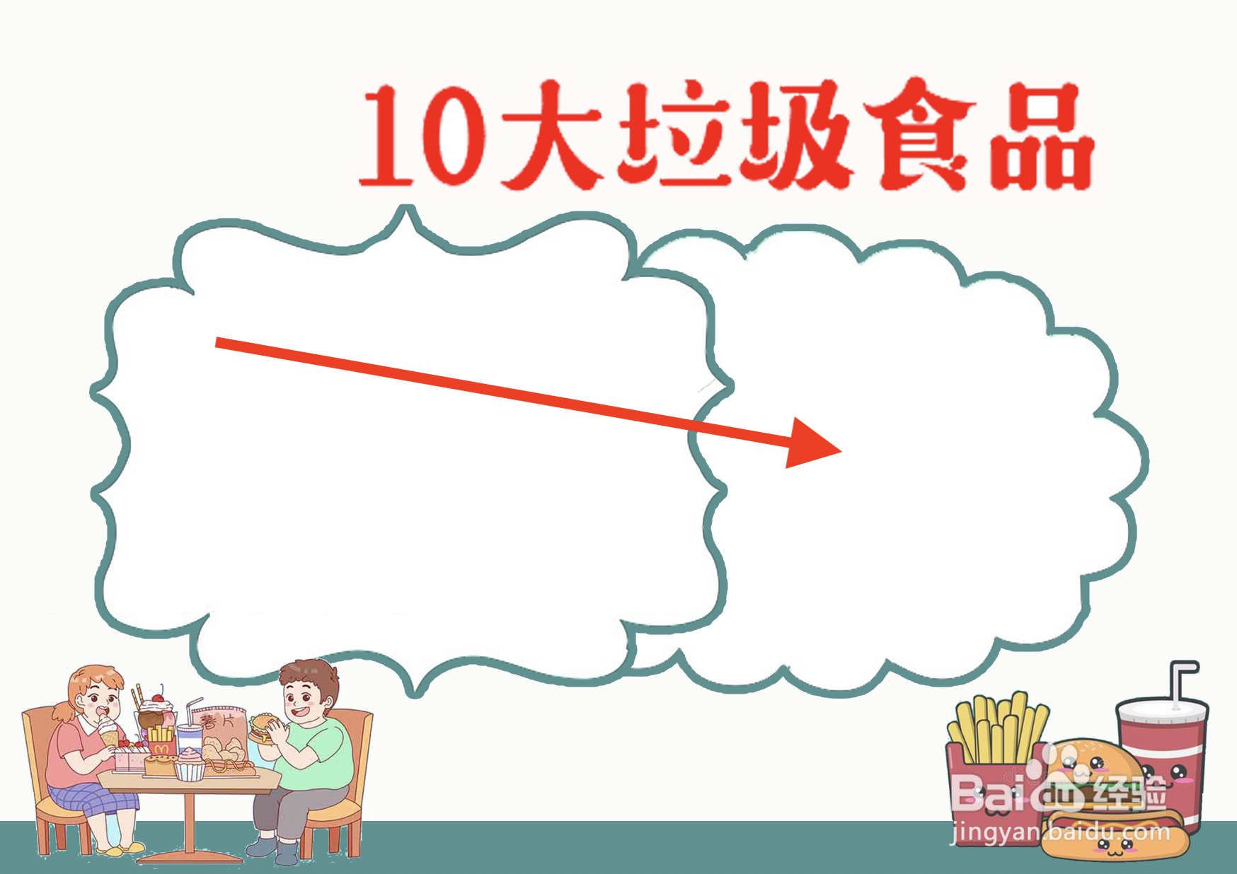 10大垃圾食品手抄报