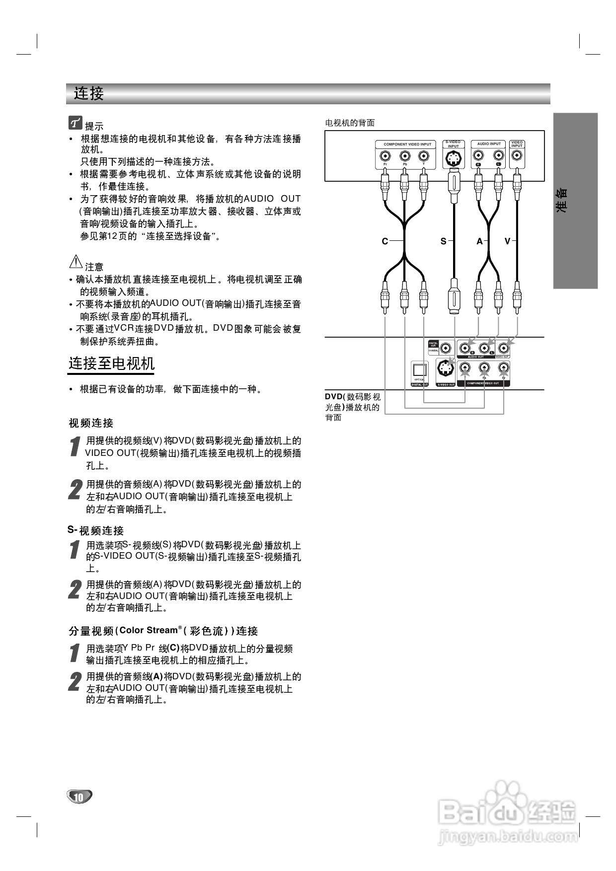 LG DA-720K DVD家庭影院使用说明书:[1]