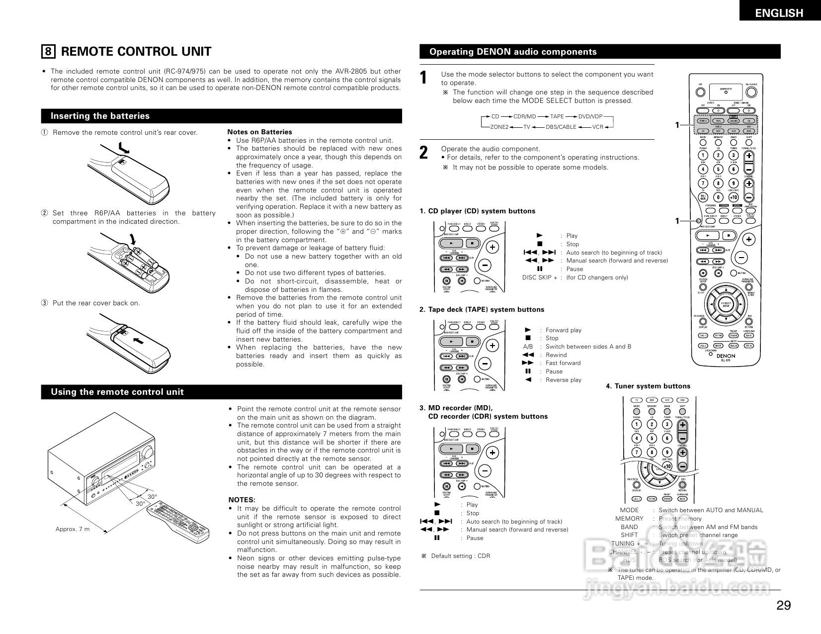 DENON AVR-2805收音环绕扩音机操作说明书:[2]
