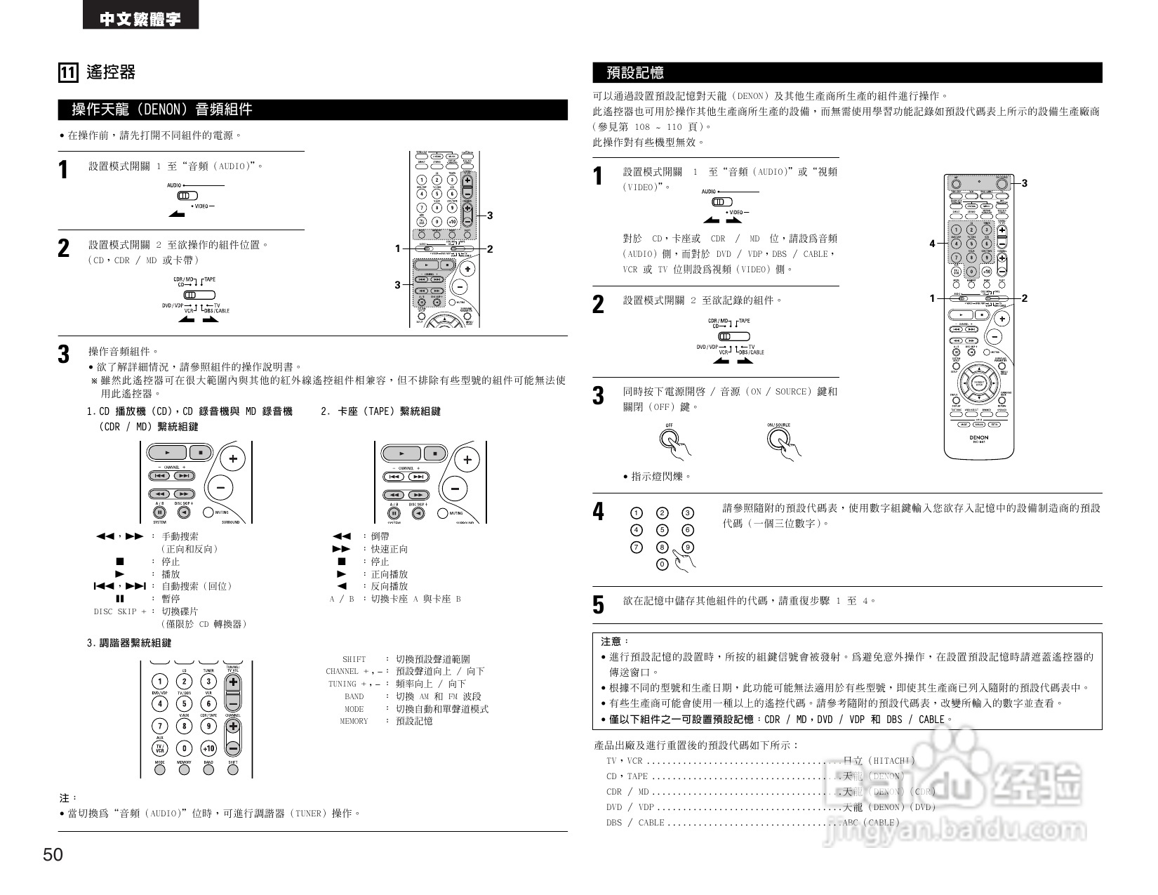 DENON AVR-1684收音环绕扩音操作说明书:[3]