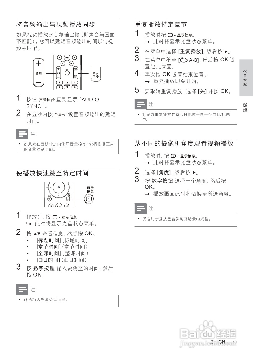 PHILIPS HTS3378家庭影院用户手册:[2]