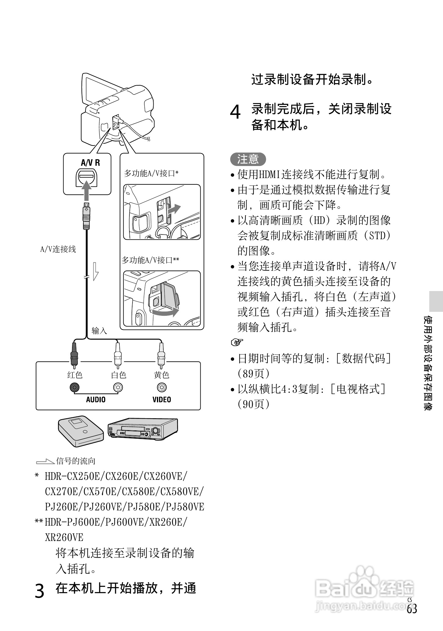 索尼HDR-CX250E数码摄相机使用说明书:[7]