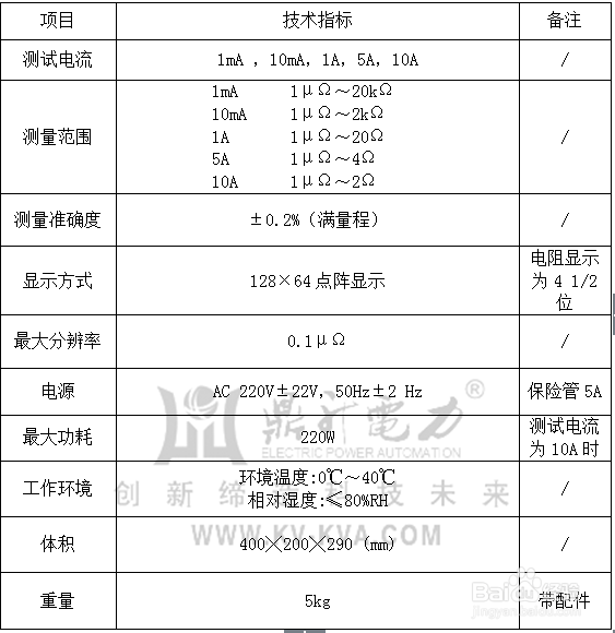 DCZZ-10A直流电阻快速测试仪说明书