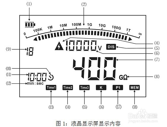 DBM5200数字绝缘电阻测试仪使用方法