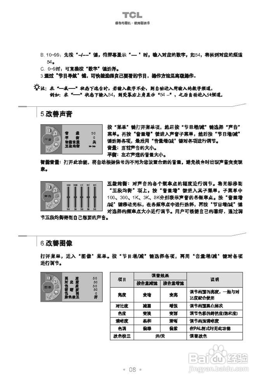 TCL王牌HD29A61彩电使用说明书