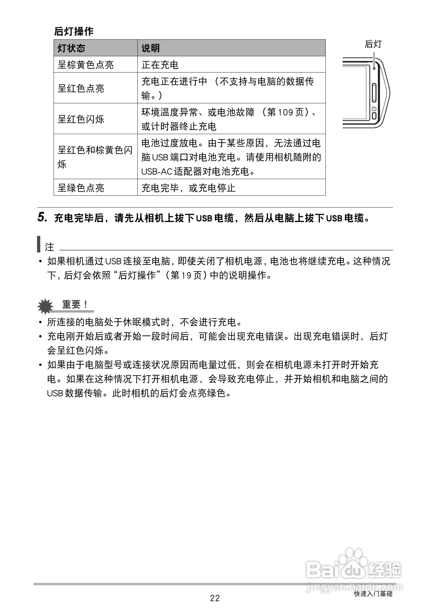 卡西欧EX-TR150数码相机使用说明书:[3]