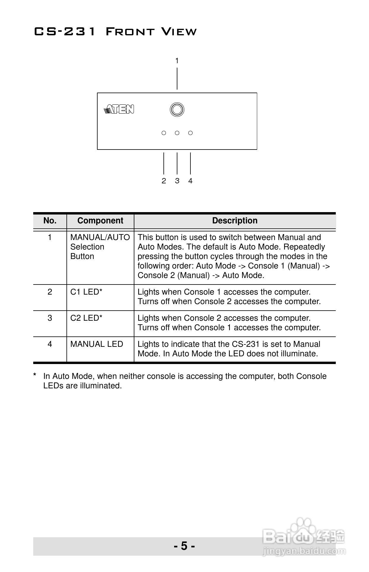 宏正CS231型多电脑切换器说明书