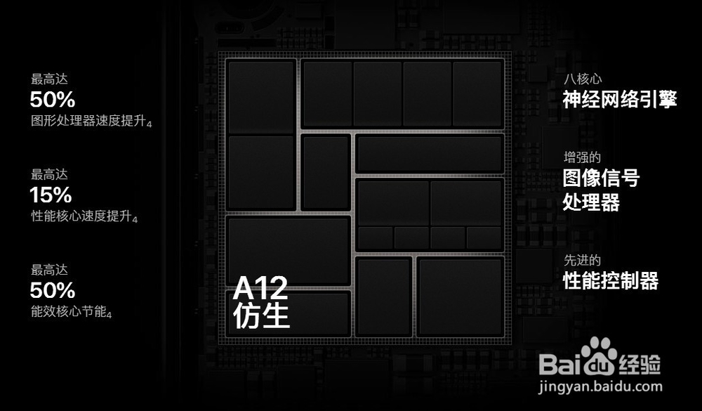 教你苹果手机ID被禁用原因及解决办法