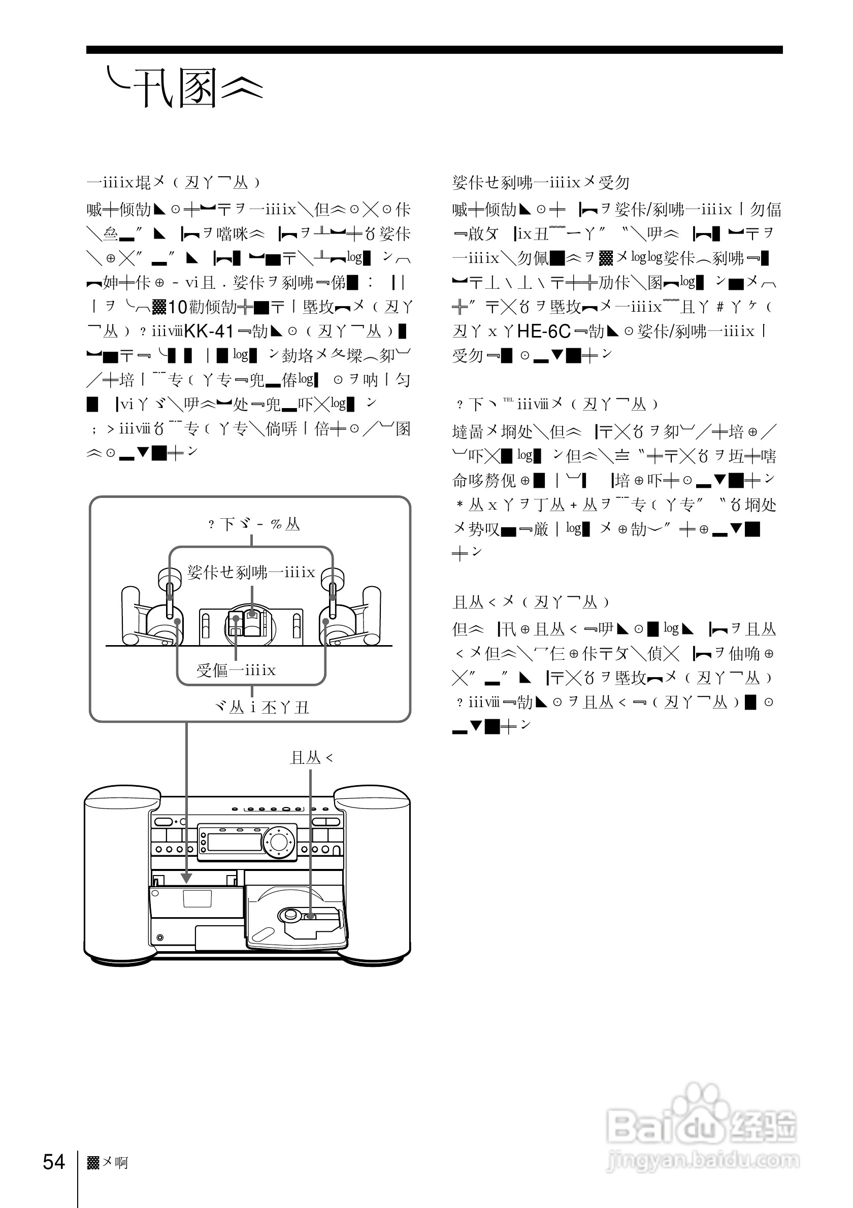 SONY ZS-D70视频会议摄像机使用说明书:[6]