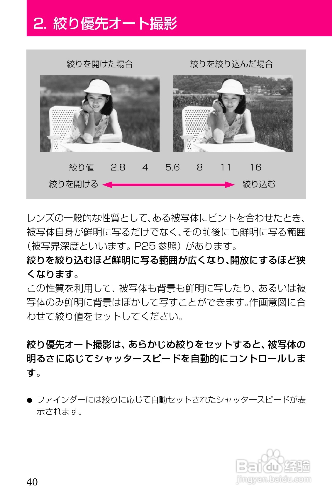 CONTAX T3/T3D相机使用说明书:[4]