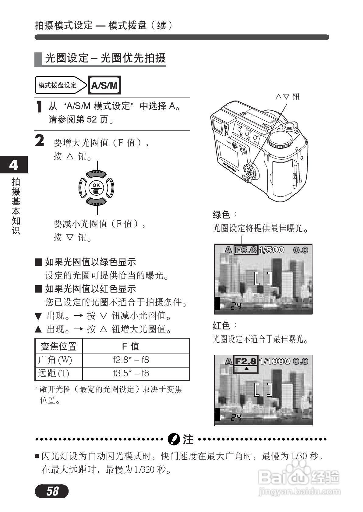 OLYMPUS数码照相机C-730使用说明书:[6]