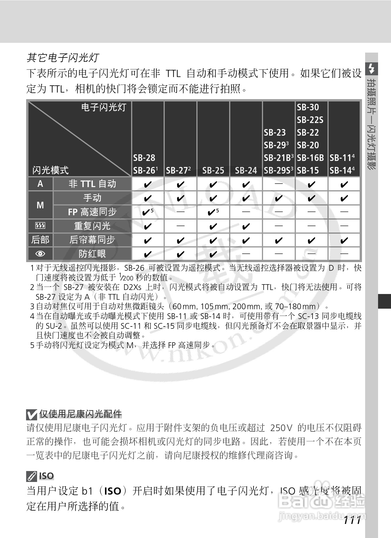 尼康D2Xs数码相机使用说明书:[13]
