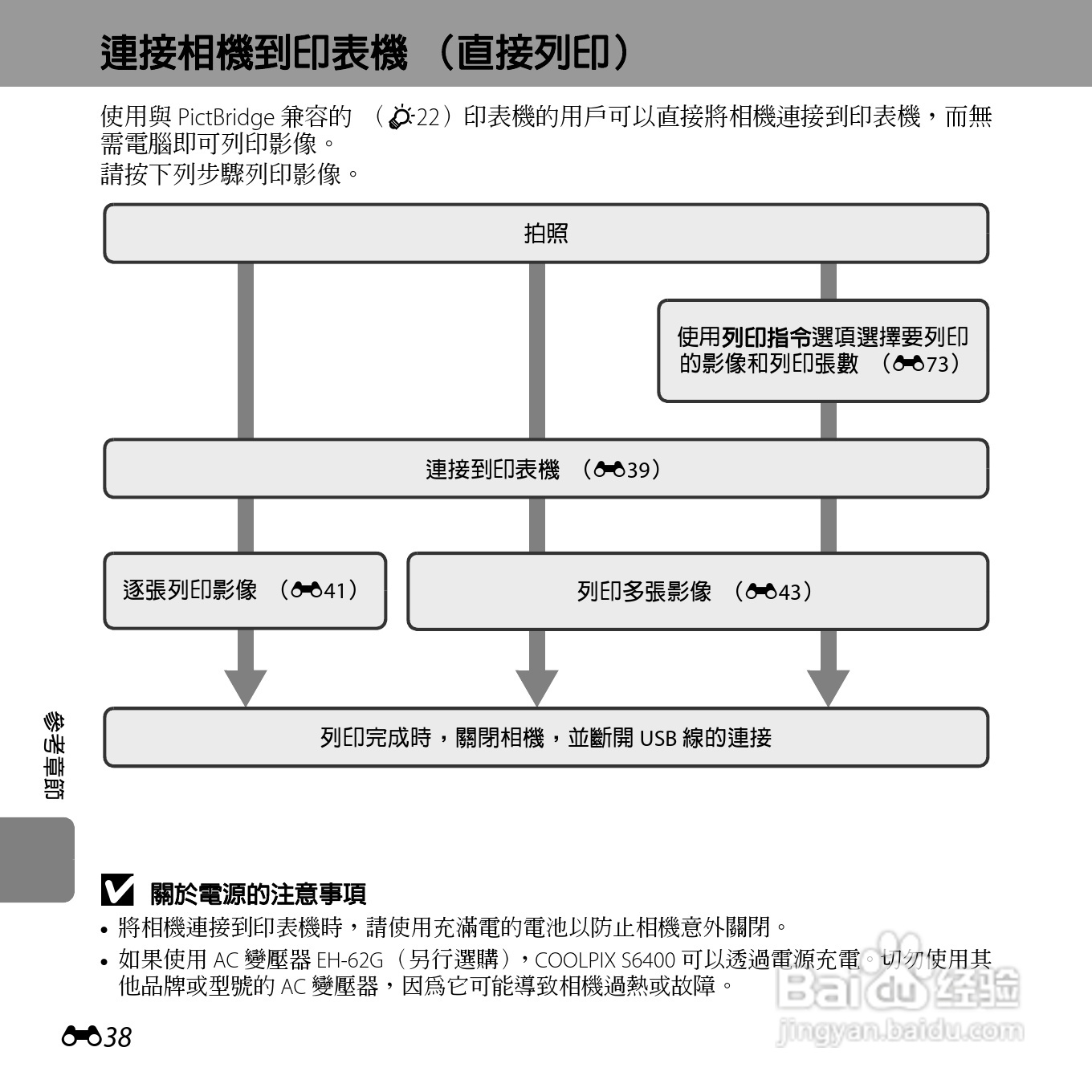 尼康COOLPIX S6400数码相机使用说明书:[16]