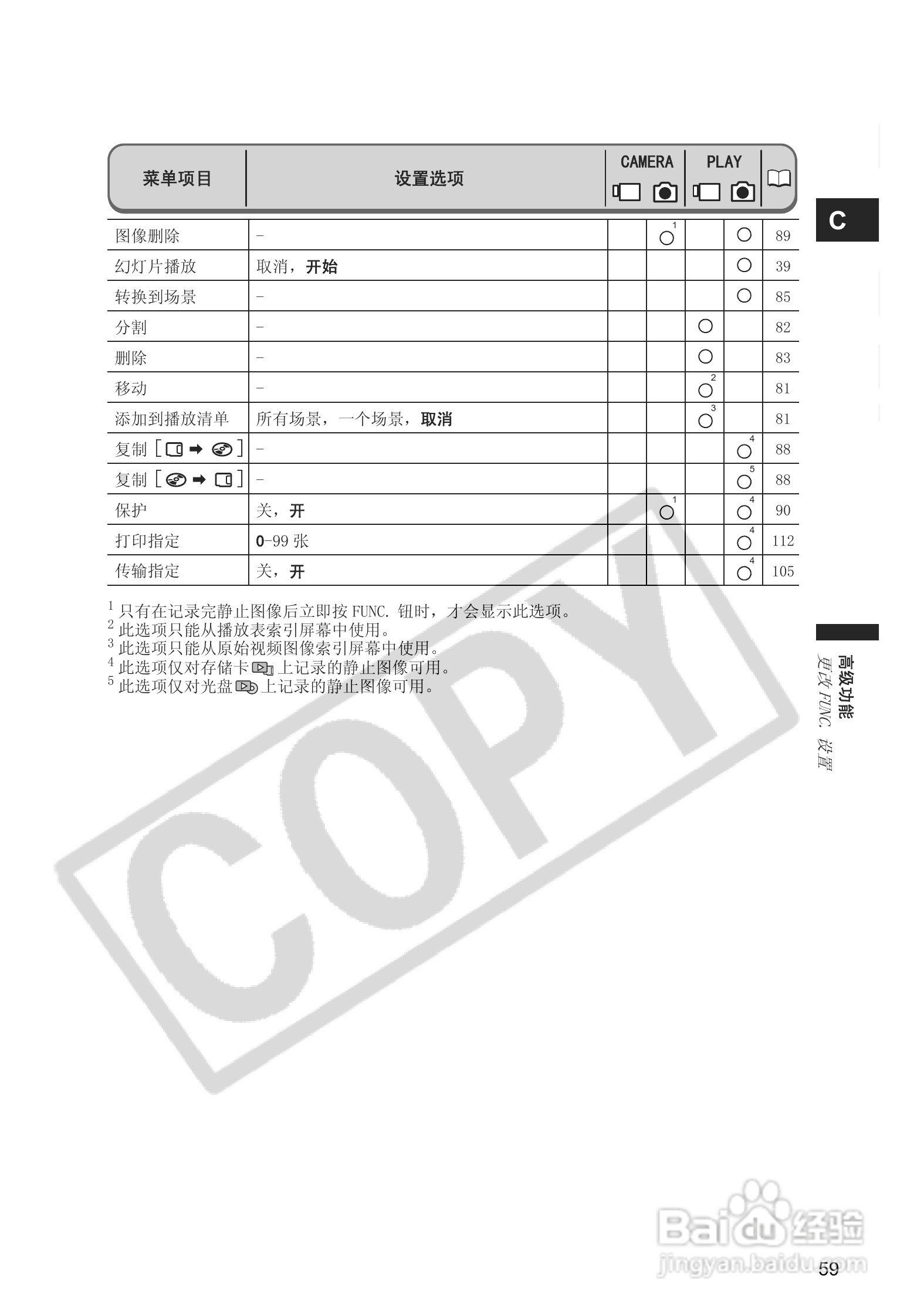 佳能DC20码摄像机使用说明书:[6]