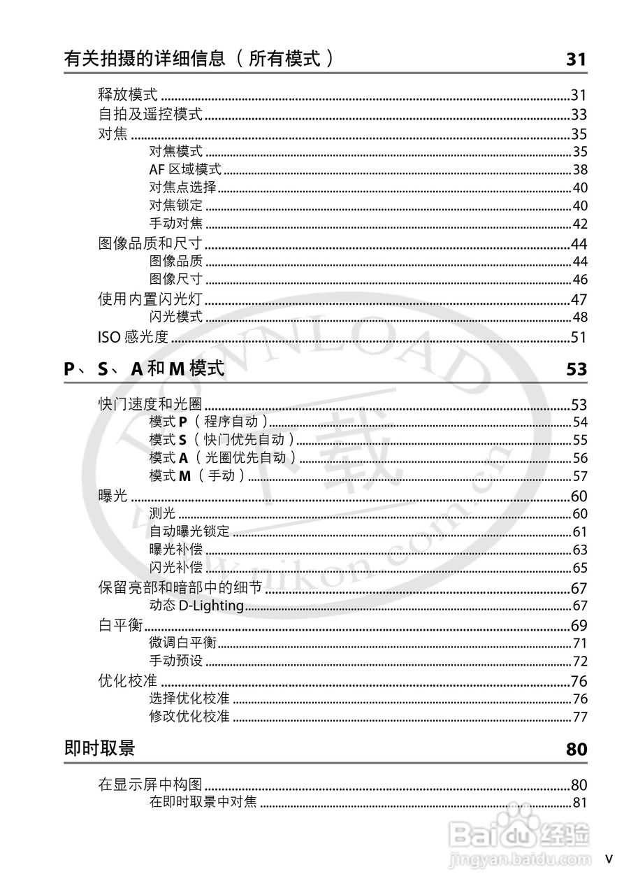 尼康 D3200数码相机说明书:[1]