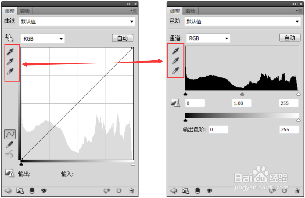 photoshop中曲线和色阶有什么异同点？