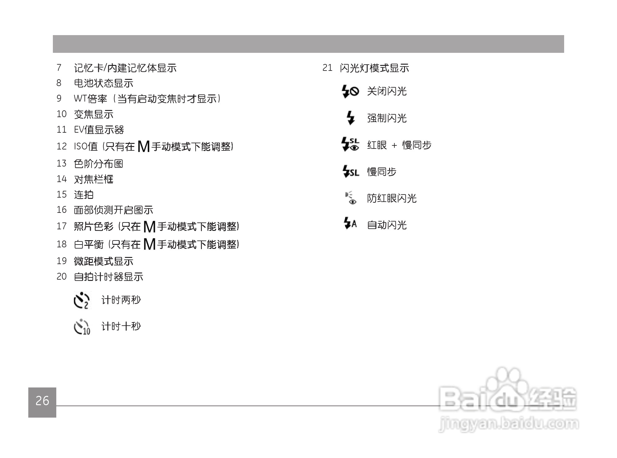 GE通用 J1456W数码相机说明书:[3]