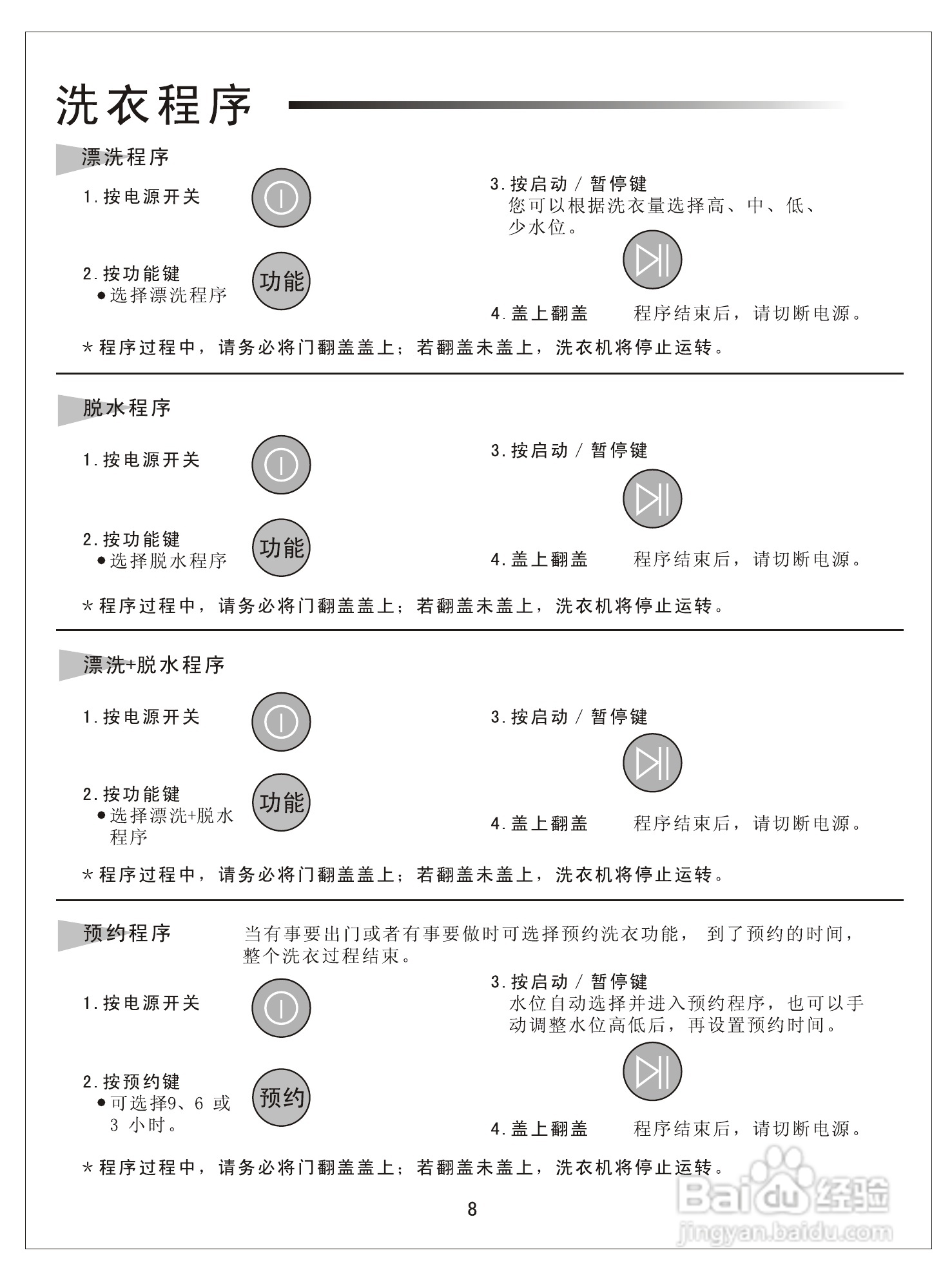 洗衣机图标解释图片