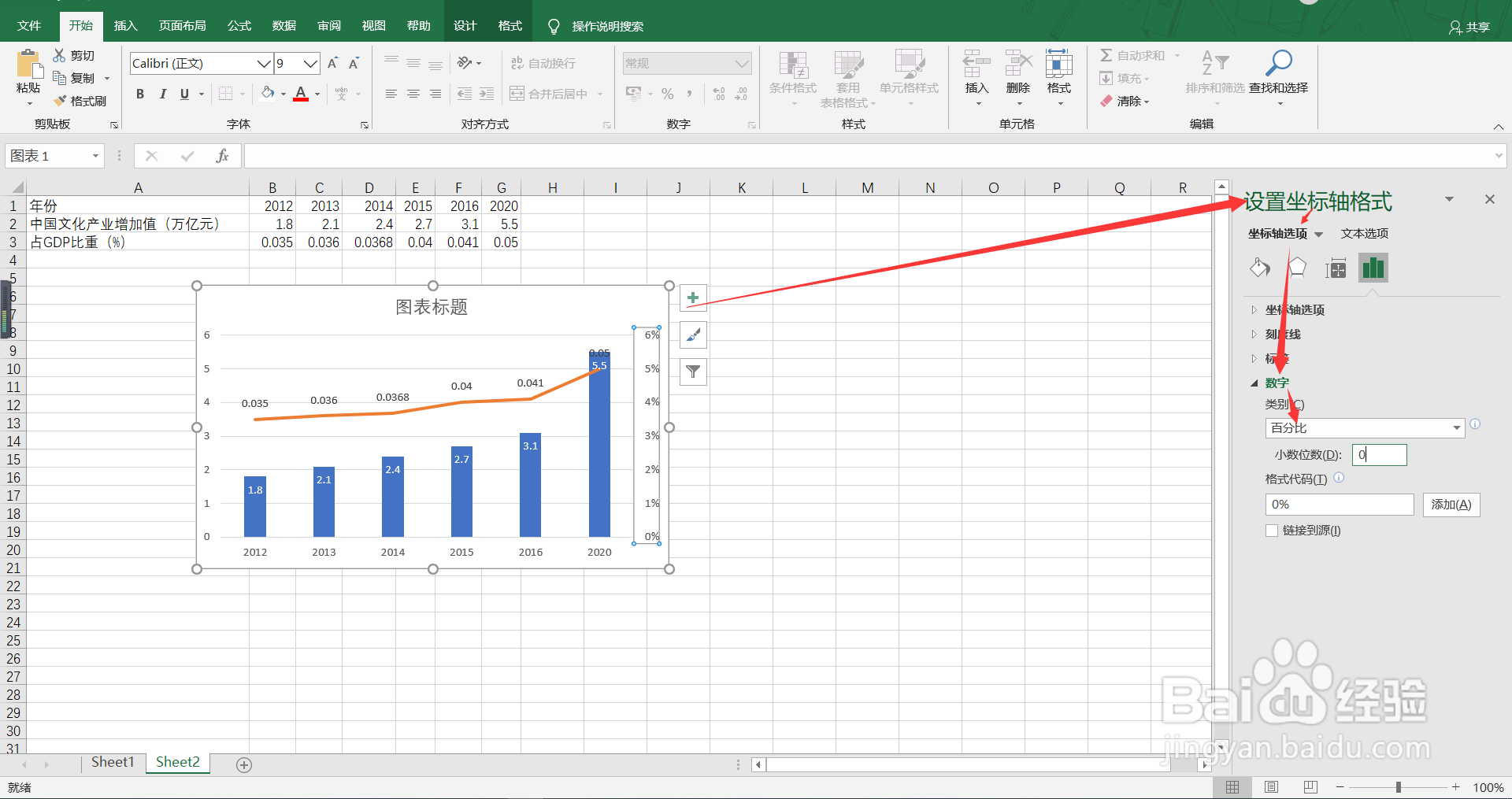如何制作组合的数据图？