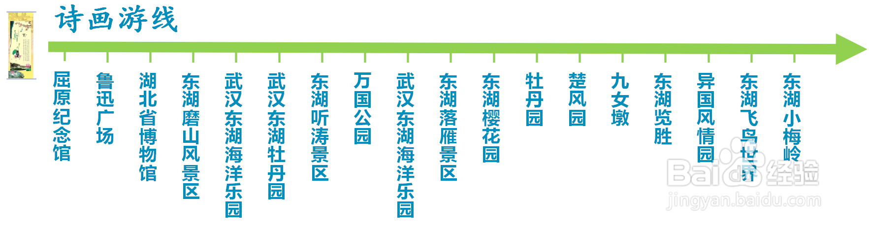 湖北武汉「东湖」景点旅游攻略