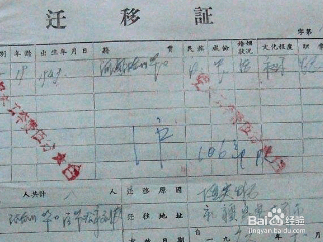 物业交割的流程是什么