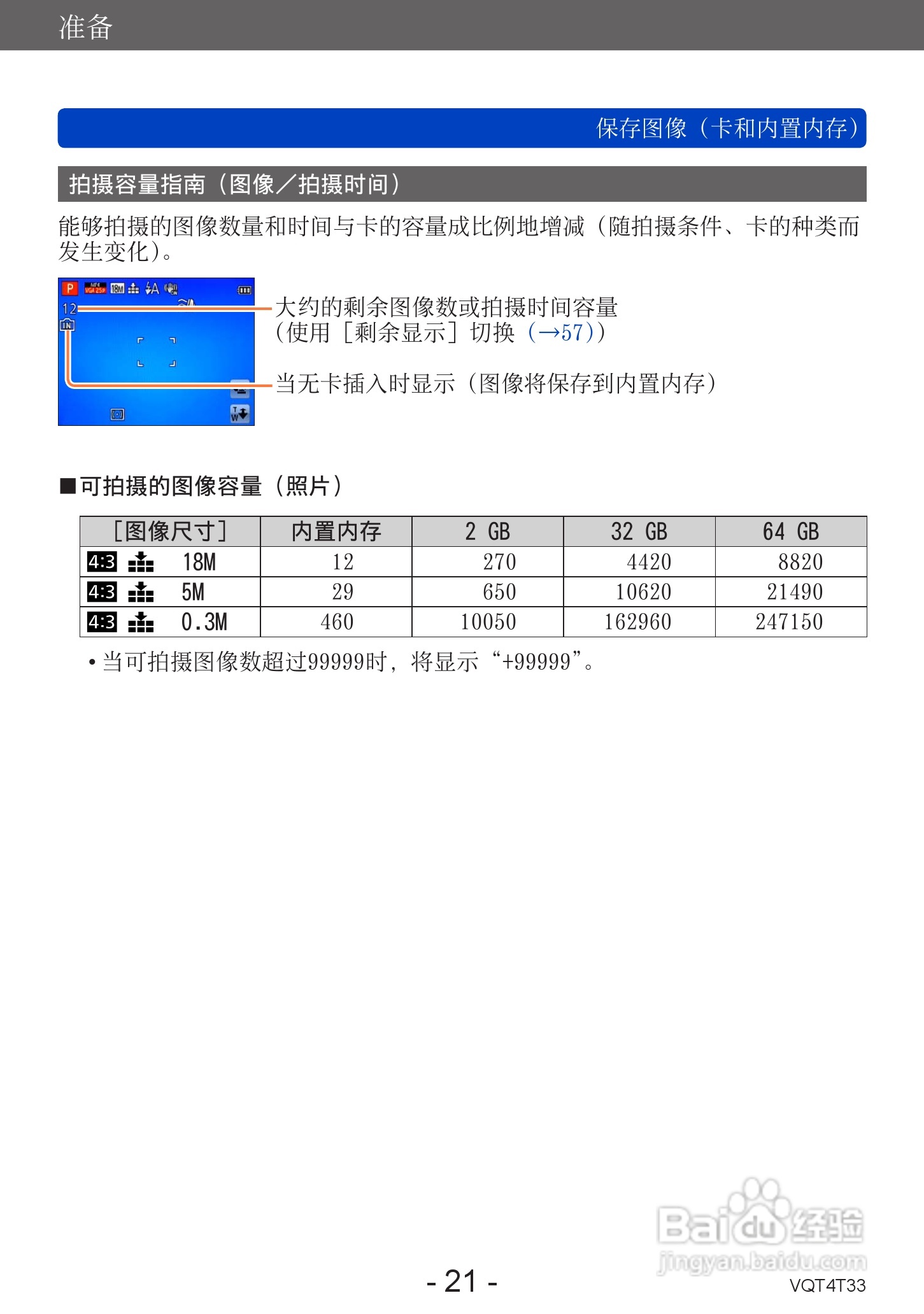 松下DMC-ZS30数码相机使用说明书:[3]