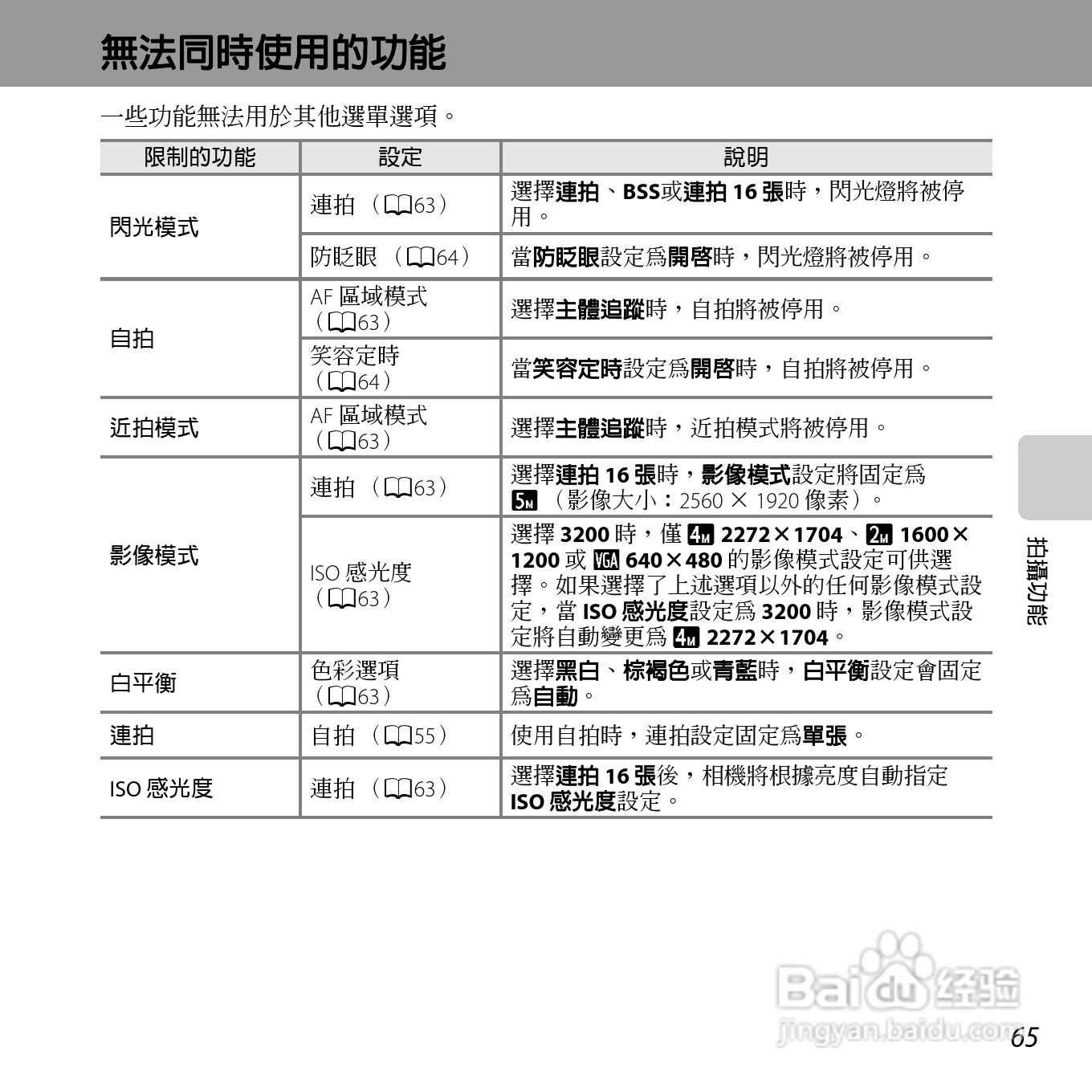 尼康COOLPIX S3500数码相机说明书:[9]