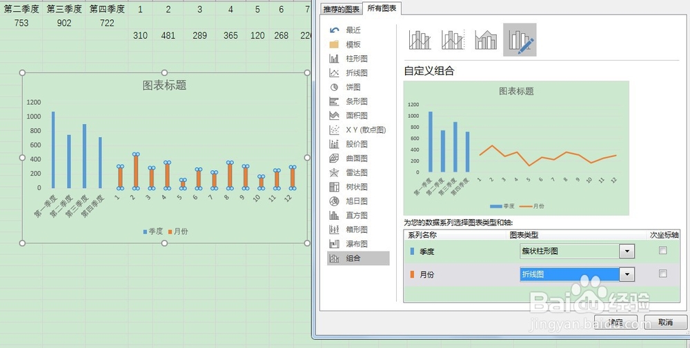 excel实用的混合图表来一波