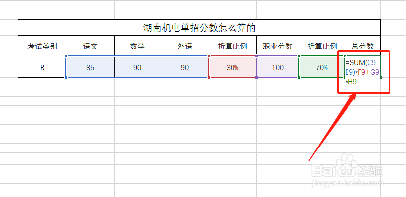 湖南机电单招分数怎么算的