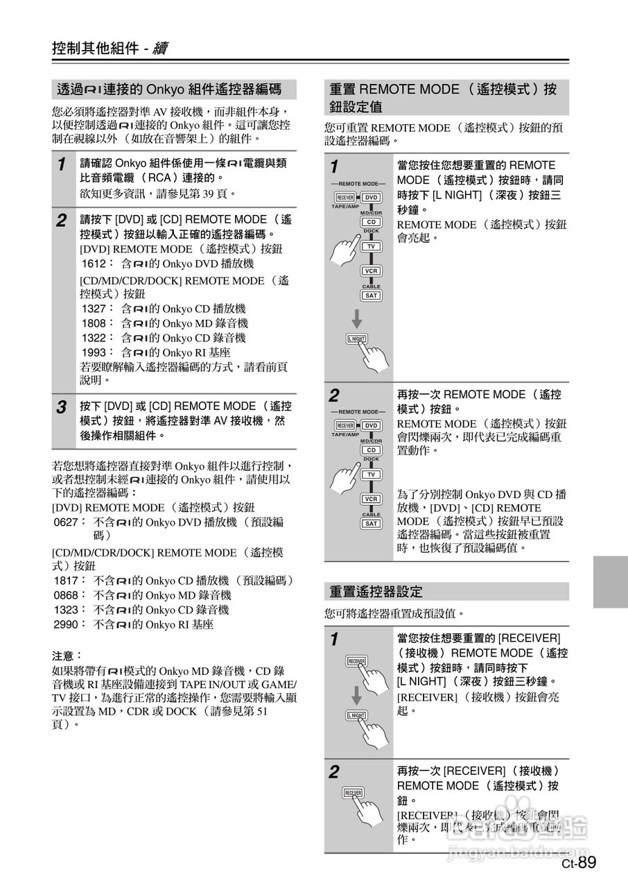 安桥TX-SR605型影音扩大机使用说明书:[9]
