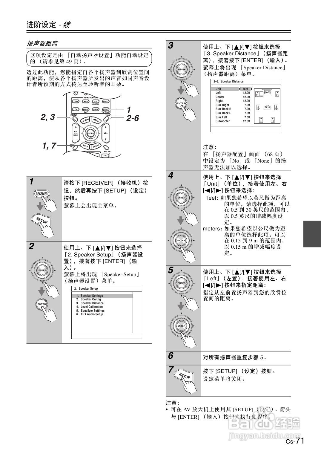 安桥AV放大机TX-SA705型使用说明书:[4]