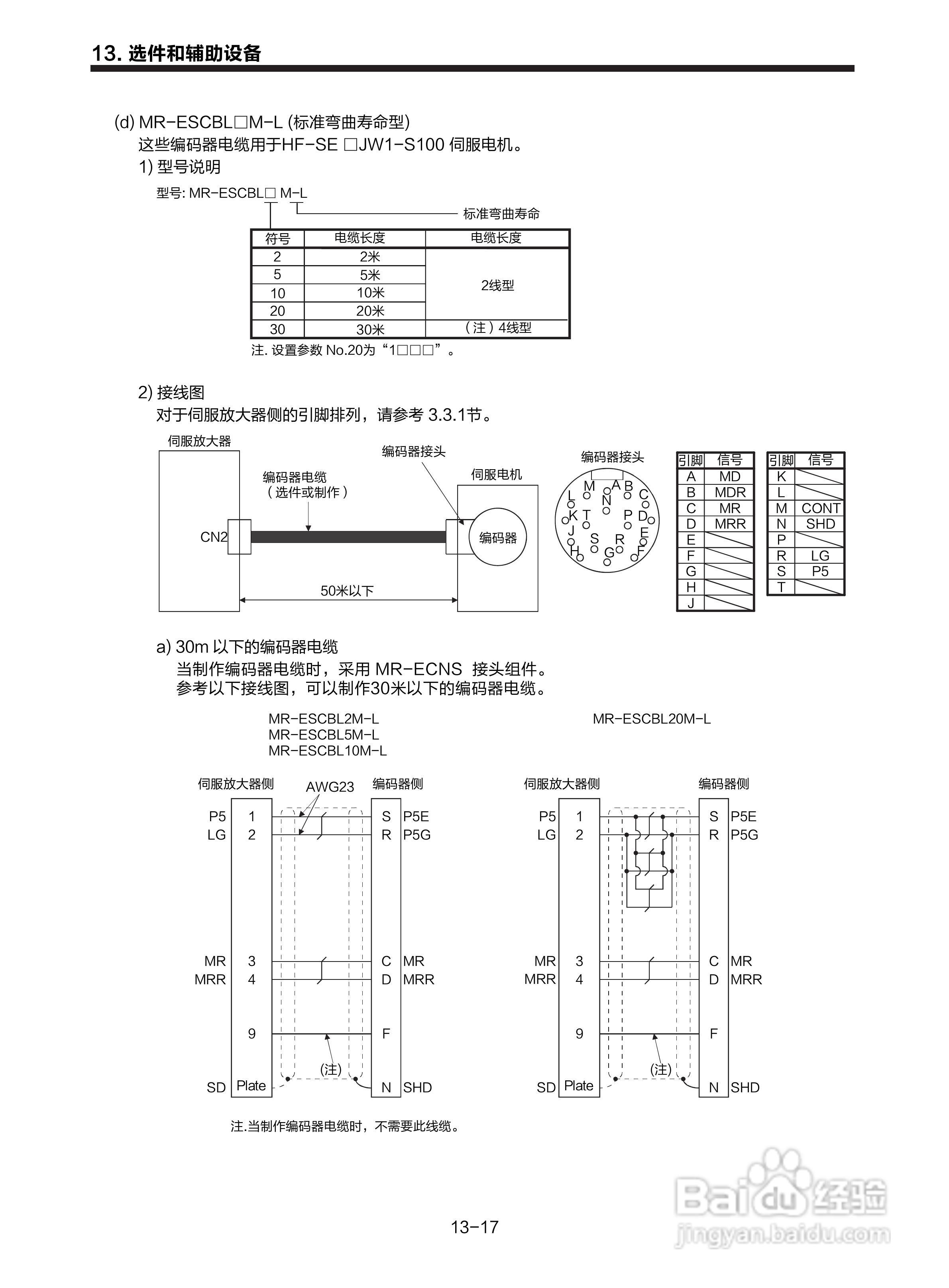 三菱 MR-E-□A-KH003 MR-E-□AG-KH003通用交流伺服接:[20]