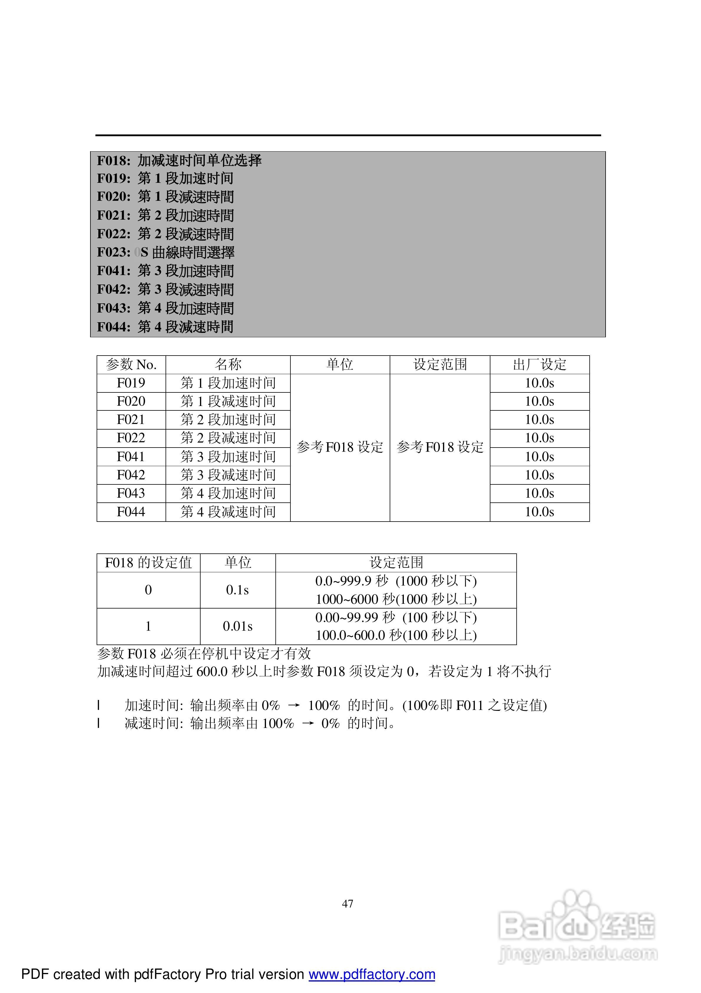 利佳(艾瑞克)EI-550-10H变频器说明书:[5]