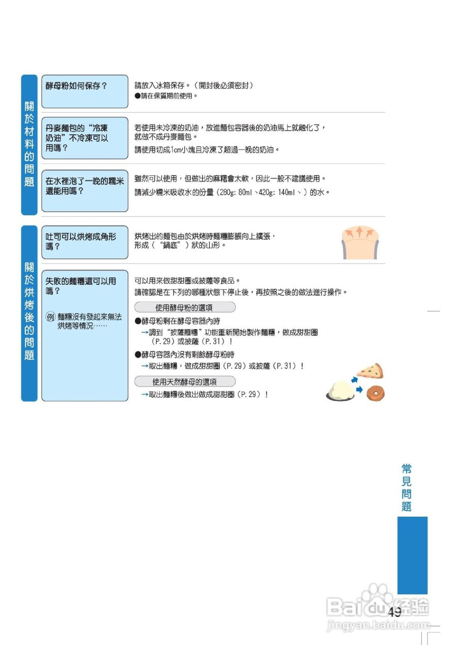 松下SD-BM101制面包机使用说明书:[2]