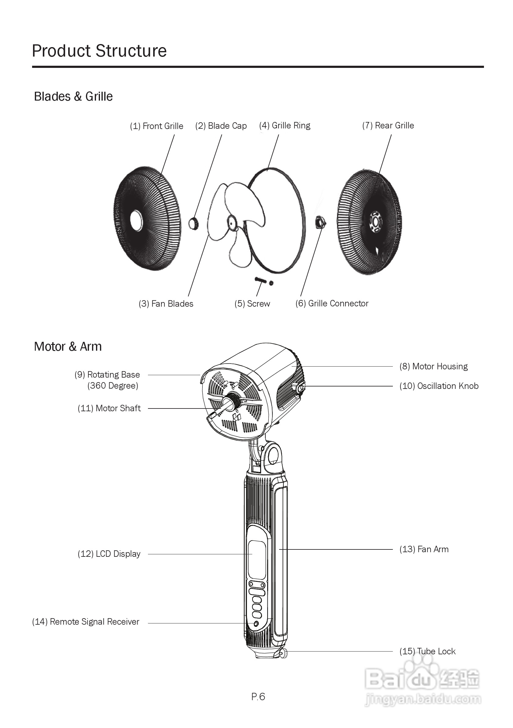 德国宝EF-360F环回送风电风扇使用说明书:[1]