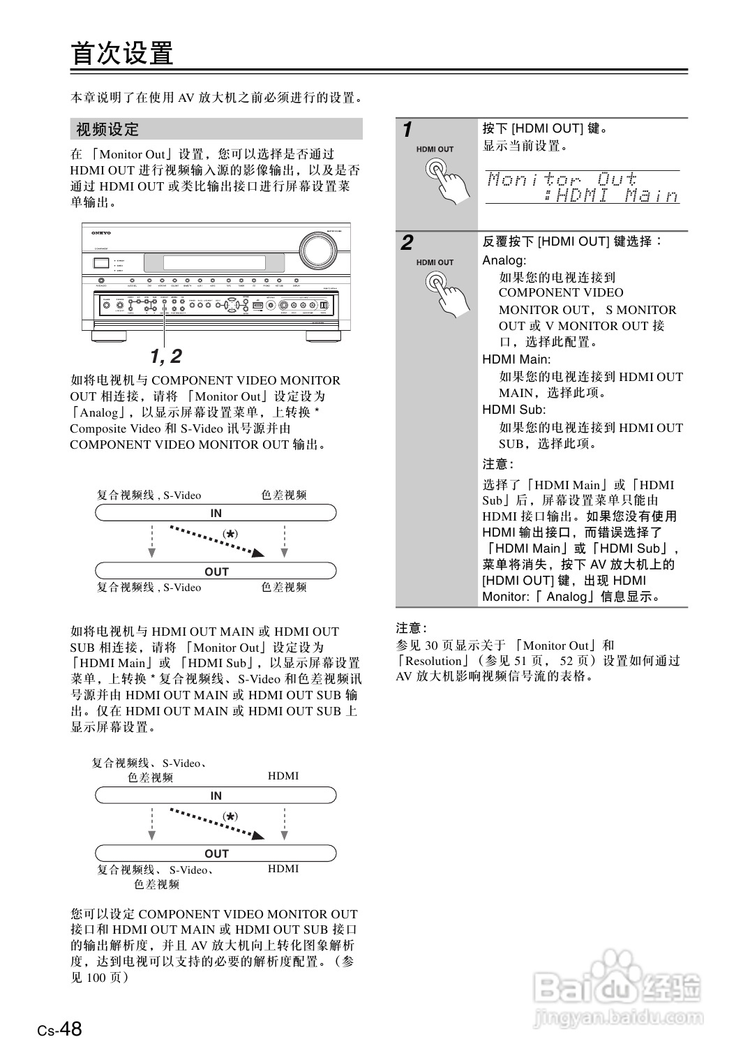 安桥AV放大机TX-SA876型使用说明书:[3]