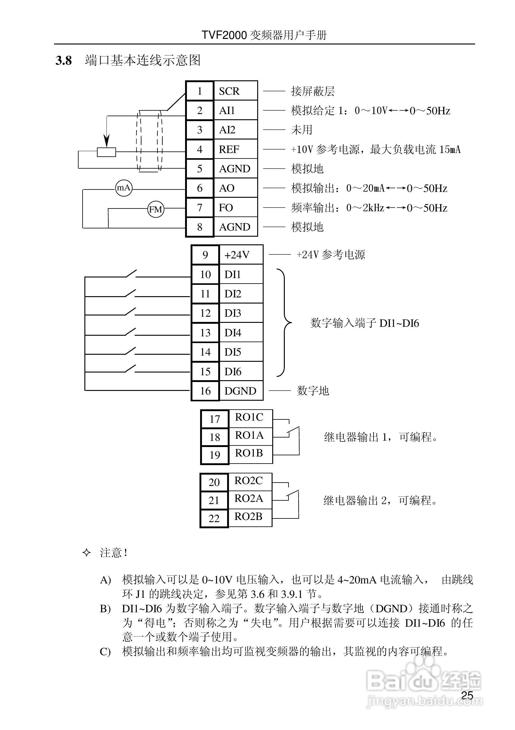 时代变频器TVF2750用户手册:[3]